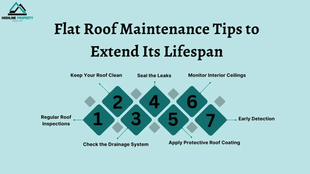 Flat Roof Maintenance Tips